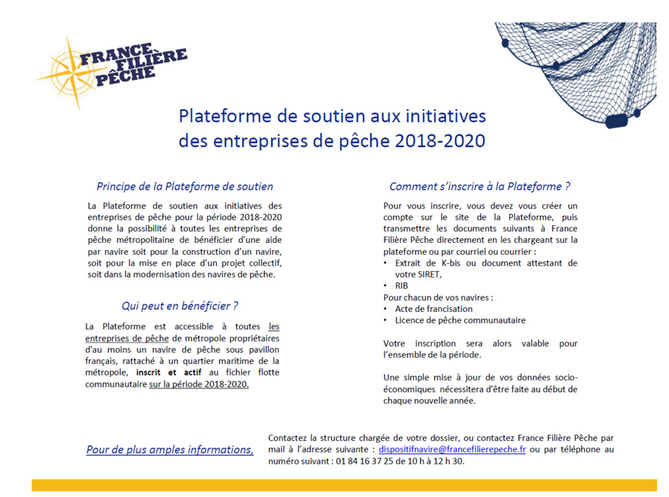 Programme de soutien aux initiatives des entreprises de pêche entre 2018 et 2020