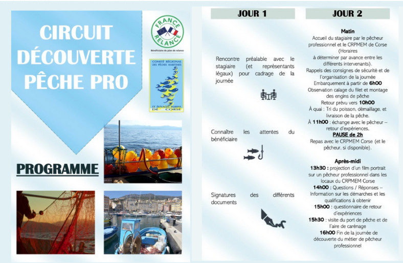 CIRCUIT DECOUVERTE DE LA PECHE PROFESSIONNELLE CIRCUIT DECOUVERTE DE LA PECHE PROFESSIONNELLE