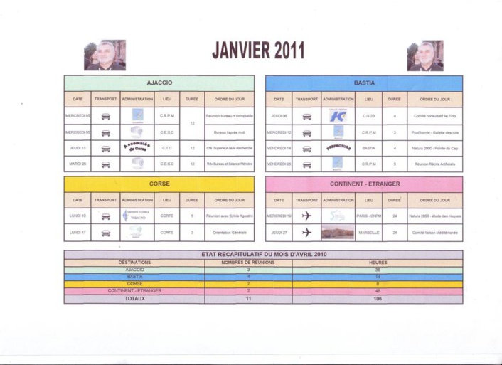 JANVIER 2011