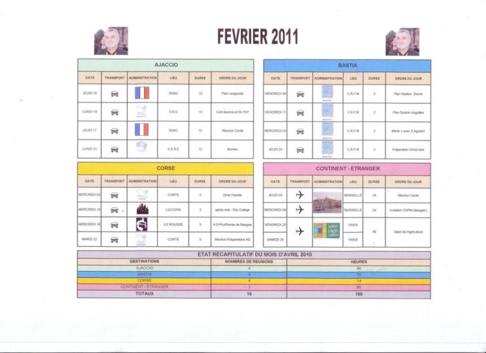 FEVRIER 2011