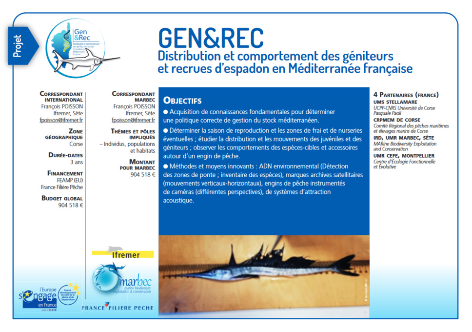 Les objectifs du projet GEN&REC