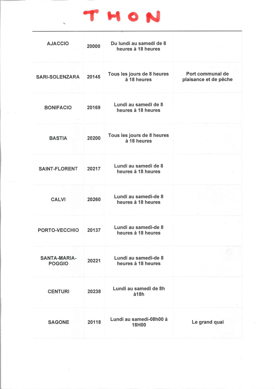 Ports et horaires débarquement Thon Rouge 2023