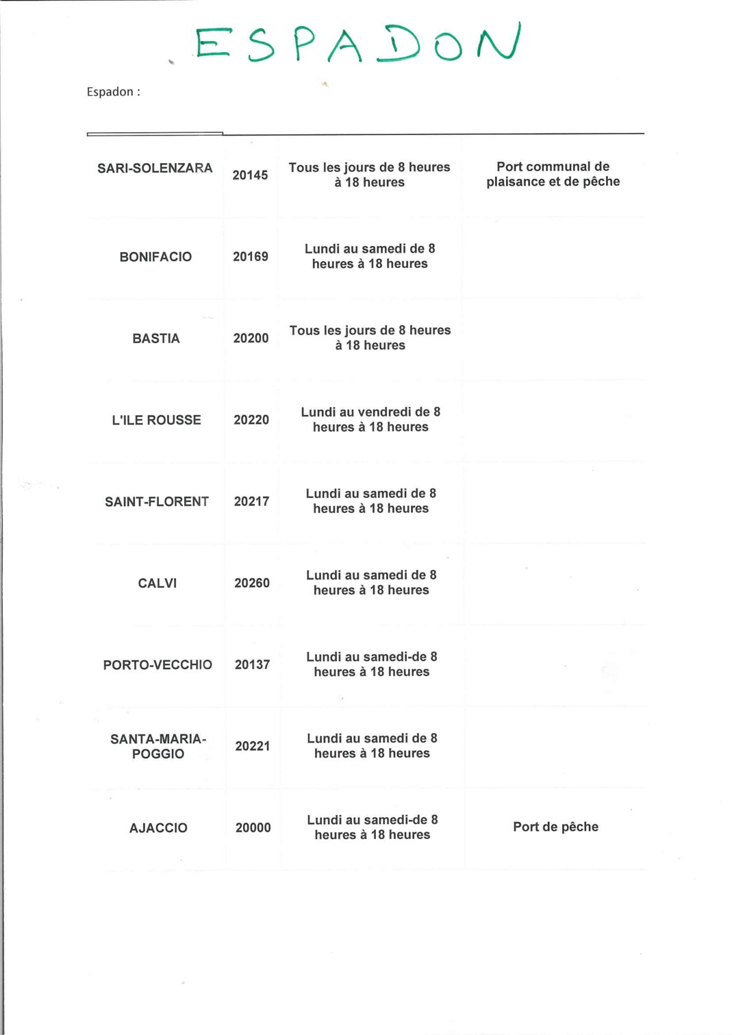 Ports et horaires de débarquement ESPADON 2023