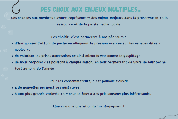 VALORISATION DES POISSONS OUBLIES