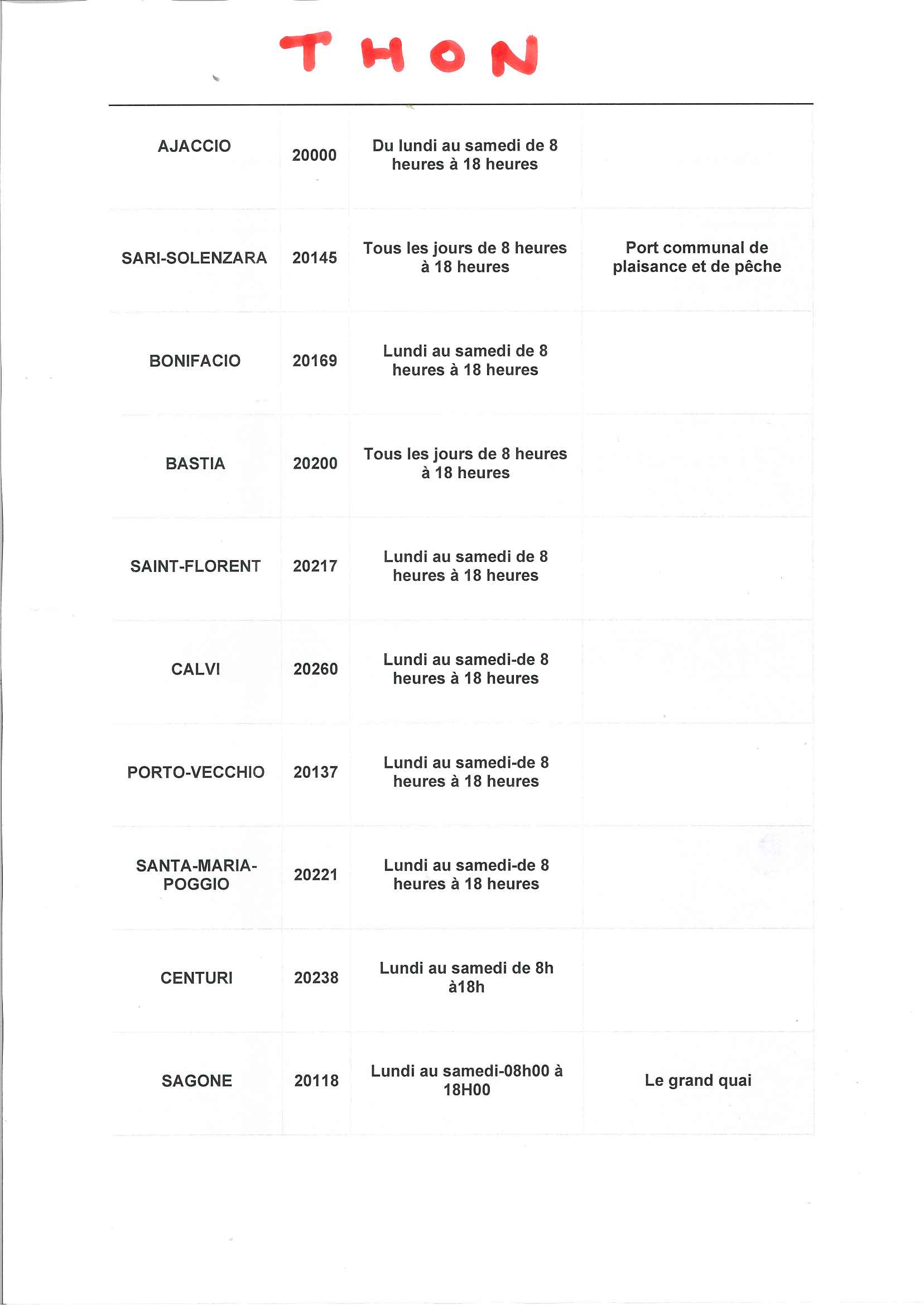 Ports et horaires débarquement Thon Rouge 2023