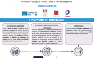 AMARREE, Accompagnement des MARins pêcheurs dans la Réalisation d’Economies d’Energie