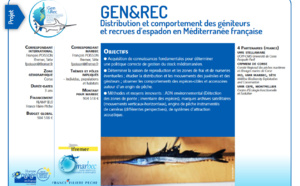 Les objectifs du projet GEN&amp;REC