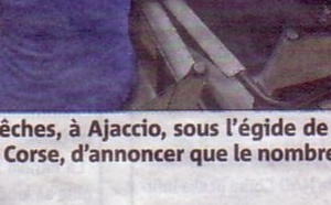 CORAIL